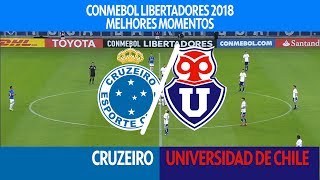 Melhores Momentos  Cruzeiro 7 x 0 Universidad de Chile  Libertadores  26042018 [upl. by Kip]