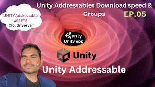 Unity Addressables Download speed and Groups Level EP05  CDN on Addressables [upl. by Seif]