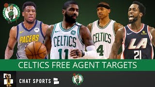 Celtics Free Agency Rumors Top 5 Players The Boston Celtics Should Target In 2019 Free Agency [upl. by Anes]