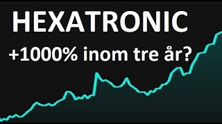 Kan Aktien i Hexatronic nå 200 kr senast 2026 [upl. by Nyleuqcaj]