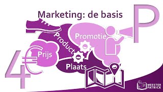 Marketing de basis  Bedrijfseconomie [upl. by Iveson]