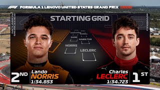 F1 Starting Grid For The 2023 United States Grand Prix [upl. by Atinomar]