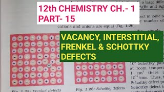 12th Chemistry Ch1Part15Imperfections in solidsStoichiometric defectsStudy with Farru [upl. by Ettenwahs]