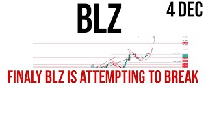 Bluzelle  blz coin price prediction amp Analysis  News Update 04 Dec 2023 [upl. by Hershel]