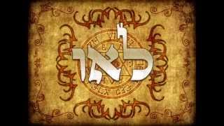 Kabbalah Names  72 Names of God Pronounced [upl. by Boni]