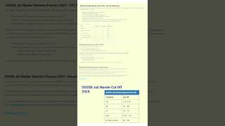 Dsssb jail warder Result Date 2024 Jail Warder cutoff RESULT Physical Date Jail warder cut off 2024 [upl. by Primrose]