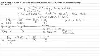 Titration of a weak base with a strong acid continued  Khan Academy [upl. by Eceinwahs351]