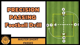 Football Passing Drill  FootballSoccer Drill U7 U8 U9 U10 Short passing combinations [upl. by Sven]