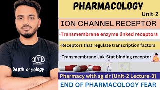 transmembrane enzyme linked receptors  JAKSTAT receptor  receptors regulate transcription factor [upl. by Donaghue]