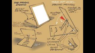 Make your own table top easel from the Frugal Studio [upl. by Nugent]