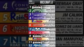 PBA Mock Draft 2022 [upl. by Atenek]