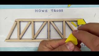 Truss Design demo 6 Gusset Plates [upl. by Strang]