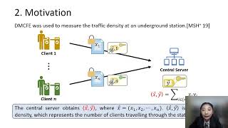 Functional Encryption 1  talk 34 Asiacrypt 2023 [upl. by Outlaw]