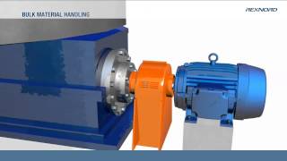 Rexnord Power Transmission Products and Solutions for Power Plants [upl. by Marlen]