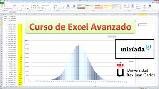 Excel Avanzado Media Movil en un gráfico de dispersión [upl. by Ajssatsan935]