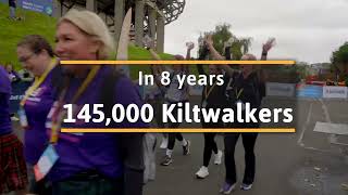 Kiltwalk 2023  Highlights [upl. by Hedwig901]