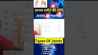 मानव शरीर की संधि  Joints Of Body  Joints In Human Skeleton  Joints Of Bone  Types Of Joints [upl. by Yelnikcm]