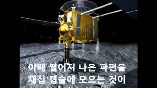 하야부사 귀환  日 열도 감동 JAXA 온갖 고장 끈기로 극복 이근우 [upl. by Zollie]