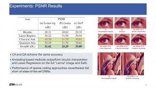 CVPR 2023 Oral Presentation quotQuantum Annealing for Single Image SuperResolutionquot [upl. by Idok]