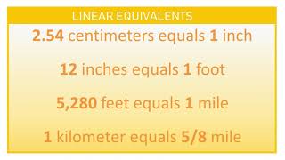 CC Maths Week 14 Linear Equivalents [upl. by Nert717]