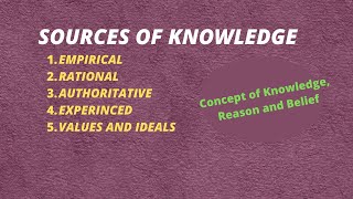 Sources of Knowledge in Philosophy l Reason l Belief l Philosophy l BEd l MEd l [upl. by Naoh]