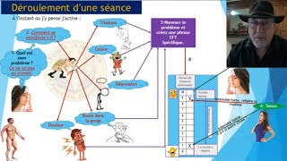 Formation magnetiseurs stage magnetisme la méthode EFT  LEFT pour réduire le stress magnetiseur [upl. by Nylssej931]