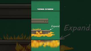 Thermal Expansion [upl. by Daukas]