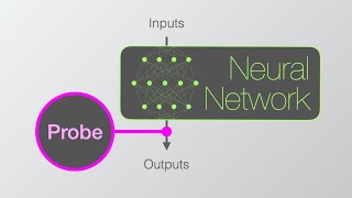 Probing Classifiers A Gentle Intro Explainable AI for Deep Learning [upl. by Twitt921]