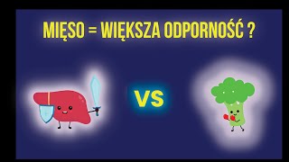 Jak eliminacja warzyw i owoców zmniejszyła uszkodzenie DNA i zwiększyła poziomy antyoksydantów [upl. by Ahsitneuq]