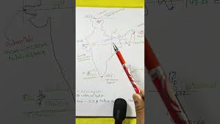 End point of India  latitude and longitude of India  standard meridian 82½°  8° 9° 10° channel [upl. by Jacoba610]