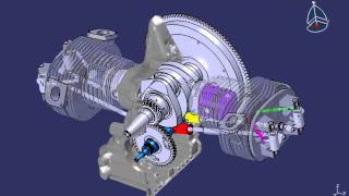 LPI2ProjetMoteur Citroen 2Cv amp Kinematics [upl. by Nancee]