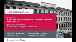 Levoluzione della contraccezione ormonale e il suo approccio personalizzato [upl. by Hodgkinson133]