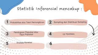 STATISTIK DESKRIPTIF VS STATISTIK INFERENSIAL KELOMPOK 4 •R5H• [upl. by Anwahsiek865]