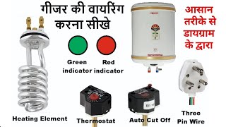 Geyser Wiring Connection Diagram  Geyser Connection  Geyser Repair  Gijar Diagram [upl. by Hulburt]