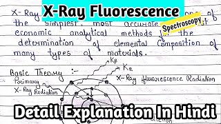 XRay Fluorescence Spectroscopy  Basic Theory  wavelength dispersive analysis [upl. by Annauqaj623]