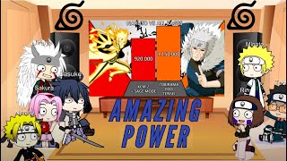 Naruto Characters React To Bayron Mode Naruto vs All Kage Power Levels Gacha Life [upl. by Anileh587]