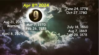 Highlight quotHow the coming eclipse may mean trouble is aheadquot [upl. by Eltsyrhc]