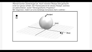 Erweiterte komplexe Ebene und Riemannsche Zahlenkugel ► Der Zusammenhang [upl. by Elberta]