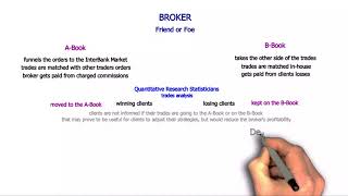 Forex Broker Types Explained  ABook vs BBook [upl. by Divaj613]