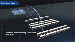 Train Autonomous Circumambulation System  CRRC Solution [upl. by Trevar872]