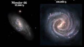 Comparison Of The Entire Universe Updated 2011 Moons Planets Stars Nebulas Galaxies Clusters [upl. by Atsedom626]