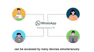 Handle Customer Enquiries Effectively with WhatsApp Business API [upl. by Damiani958]