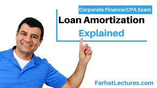 Loan Amortization  Corporate Finance  CPA Exam BAR  CMA Exam  Chp 6 p 6 [upl. by Ahnavas]