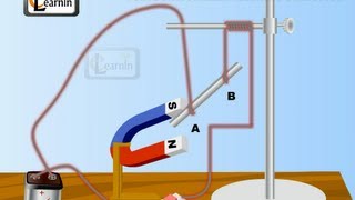 Force on a current carrying conductor in a magnetic field  Physics [upl. by Martino977]