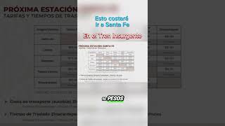 Estos son los precios del Tren Insurgente de Zinacantepec a Santa Fe [upl. by Letha]