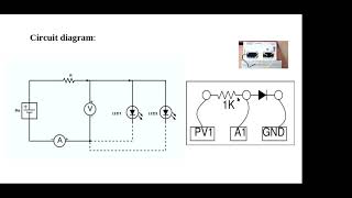 LED Experiment using expEyes17 [upl. by Imotas]