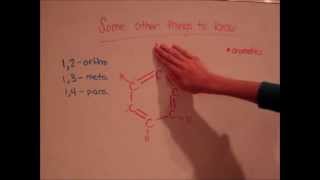 Organic Chemistry Review [upl. by Iglesias]