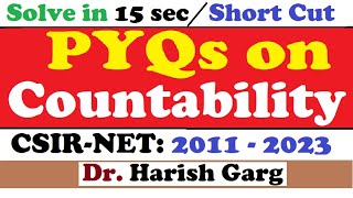 PYQs on Countability  CSIR NET 2011 to 2023  Short Cut Tricks [upl. by Dnalor]