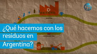 ¿Qué hacemos con los residuos en Argentina  Banco Mundial Argentina [upl. by Stefano526]