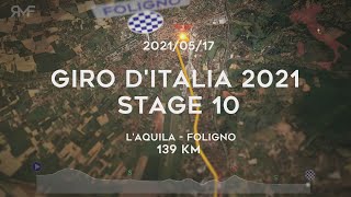 Giro dItalia 2021  Stage 1021 LAquila  Foligno  Route parcours animation amp profile [upl. by Iglesias]